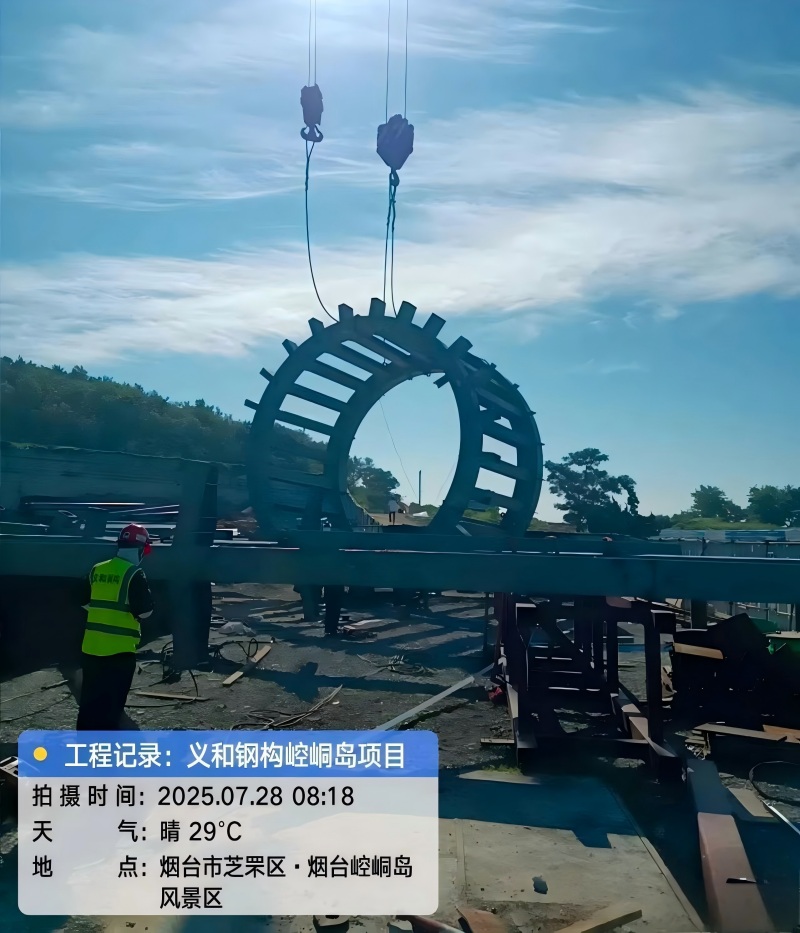 Соёл, Аялал жуулчлалын ган дахь шинэ ахиц дэвшил, eihe та хамгийн түрүүнд та хамгийн түрүүнд Mythic сэдэвчилсэн бүтээлийг судлах болно.